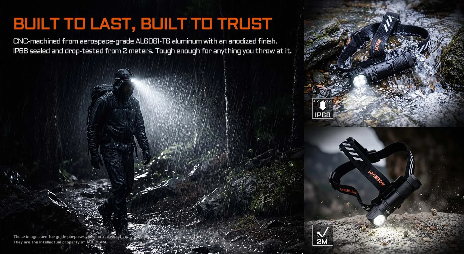 Acebeam H18 headlamp's durability features: IP68 waterproof, 2-meter drop resistance, and aerospace-grade aluminum construction.