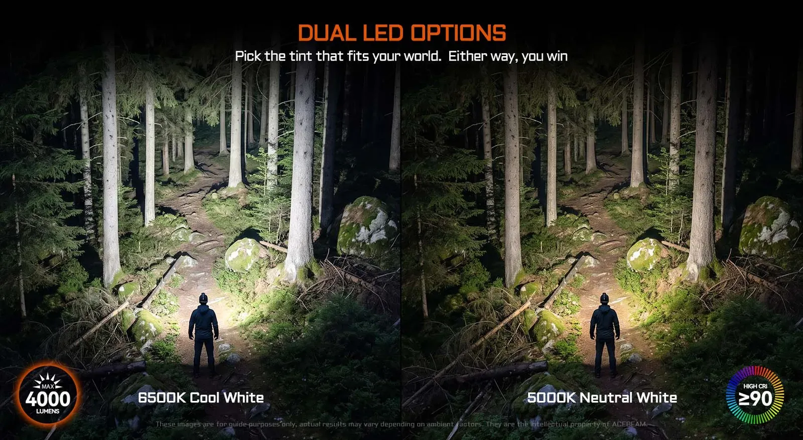 Acebeam H18 - 4000 Lumen Quick-detach Magnetic Headlamp demonstrating dual LED options: 6500K Cool White and 5000K Neutral White.