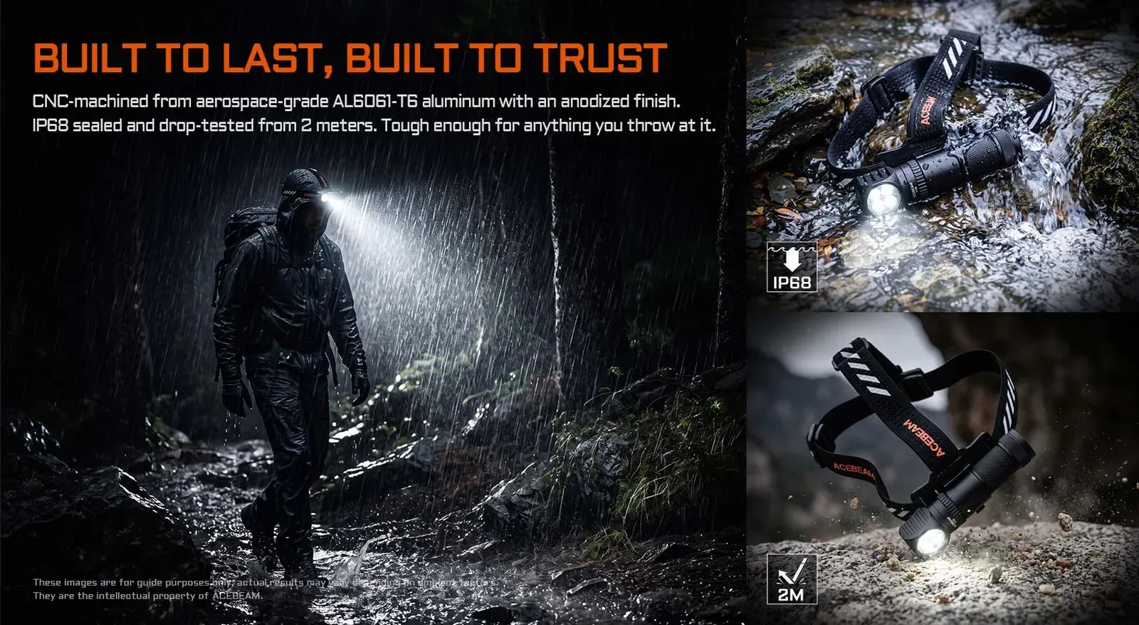 Acebeam H18 - 4000 Lumen Quick-detach Magnetic Headlamp demonstrating IP68 waterproof rating and 2-meter drop resistance.