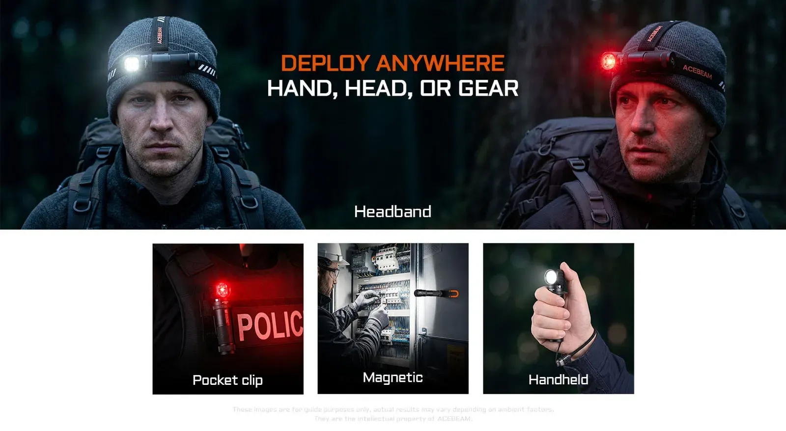 Acebeam H18 - 4000 Lumen Quick-detach Magnetic Headlamp shown in versatile use modes: headband, pocket clip, magnetic, handheld.