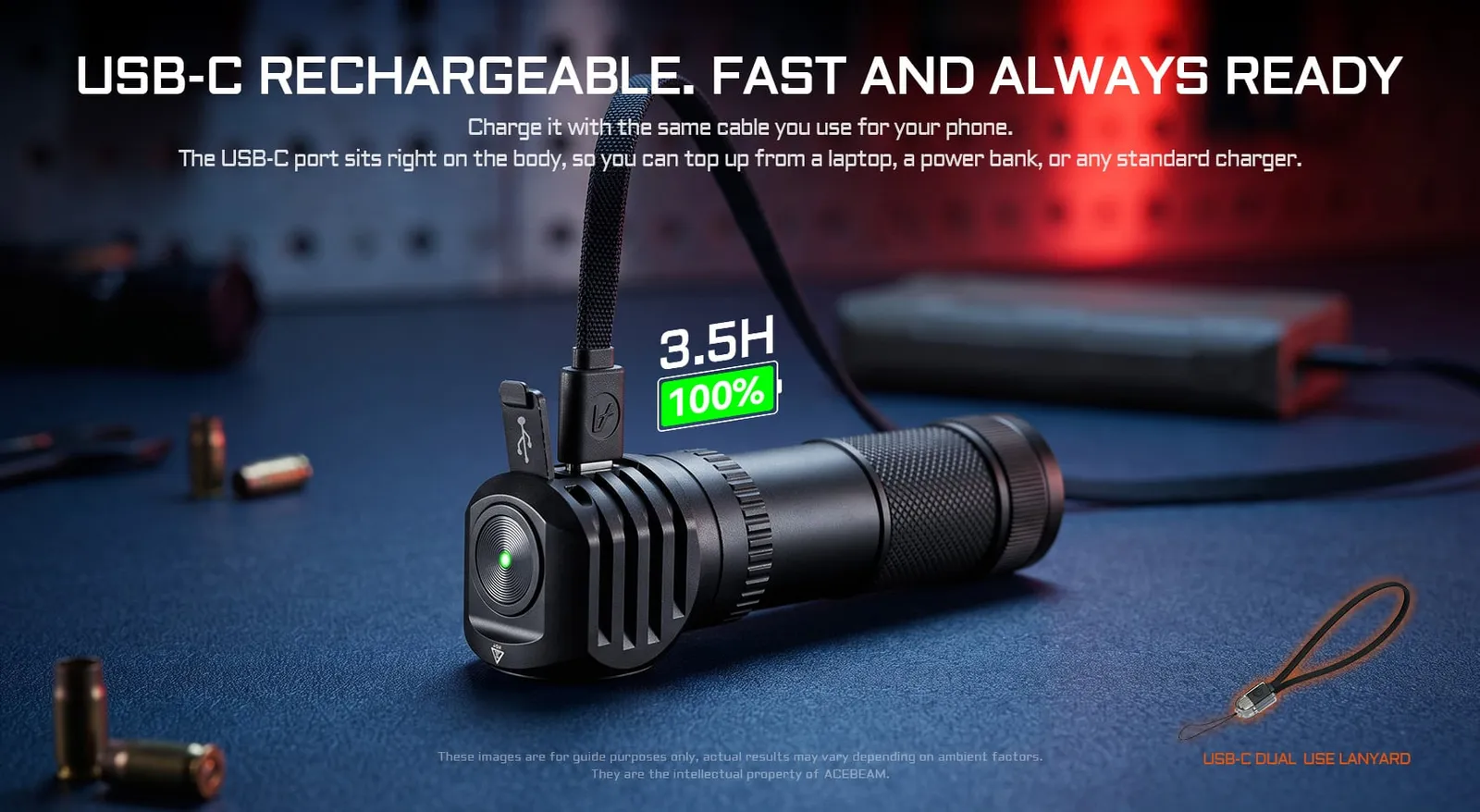 Acebeam H18 headlamp charging via USB-C, showing 3.5-hour charging time and the USB-C dual-use lanyard.
