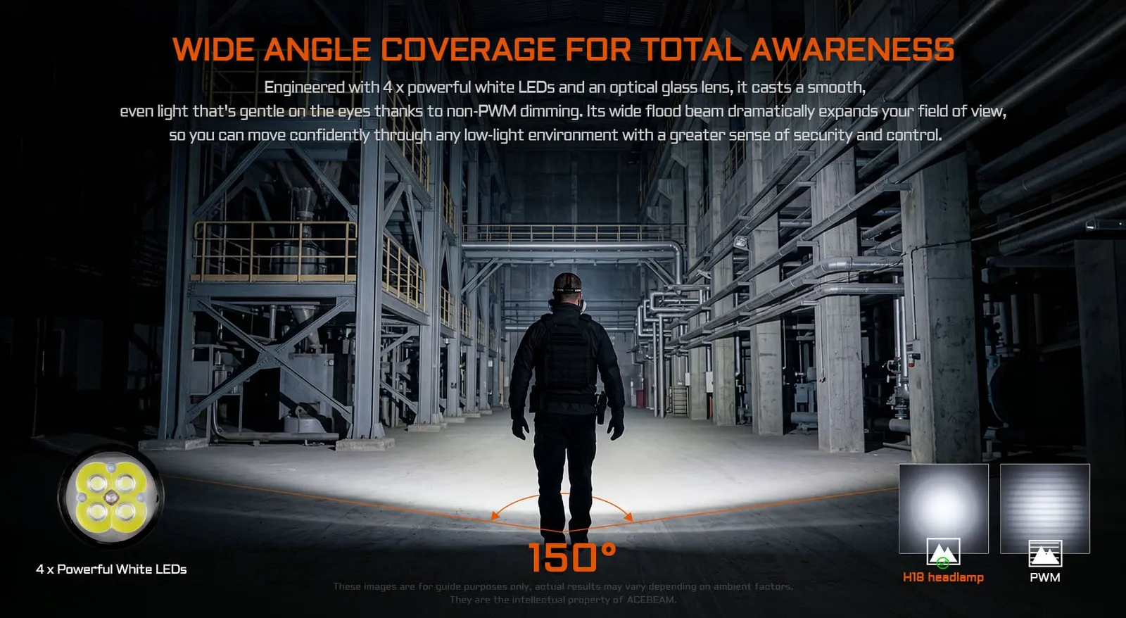 Acebeam H18 headlamp demonstrating its 150-degree wide-angle beam coverage with 4 powerful white LEDs in an industrial setting.