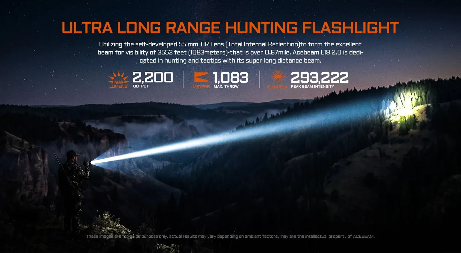 Hunter using AceBeam L19 2.0 - 1km+ Throw Spotlight with White or Green LED to illuminate a distant hill.