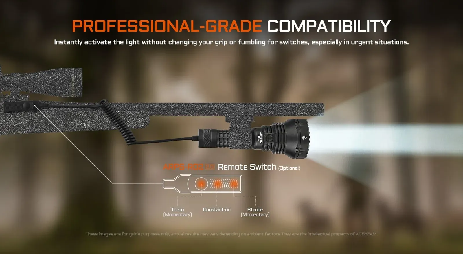AceBeam L19 2.0 - 1km+ Throw Spotlight with White or Green LED mounted on a rifle with remote switch.