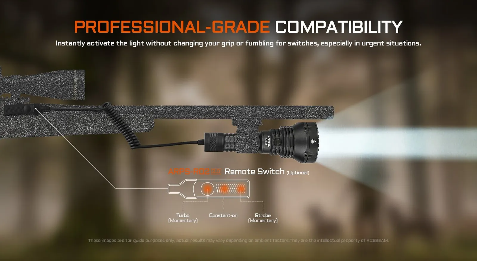 AceBeam L19 2.0 - 1km+ Throw Spotlight with White or Green LED mounted on a rifle with remote switch.