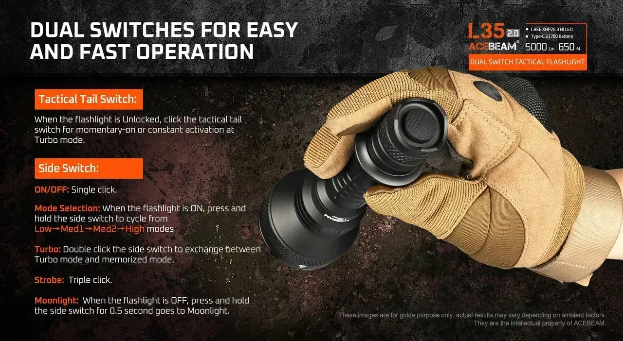 Acebeam L35 2.0 - 650m 5000 Lumen Long-range Tactical LED Torch held in hand, detailing dual switch operations.