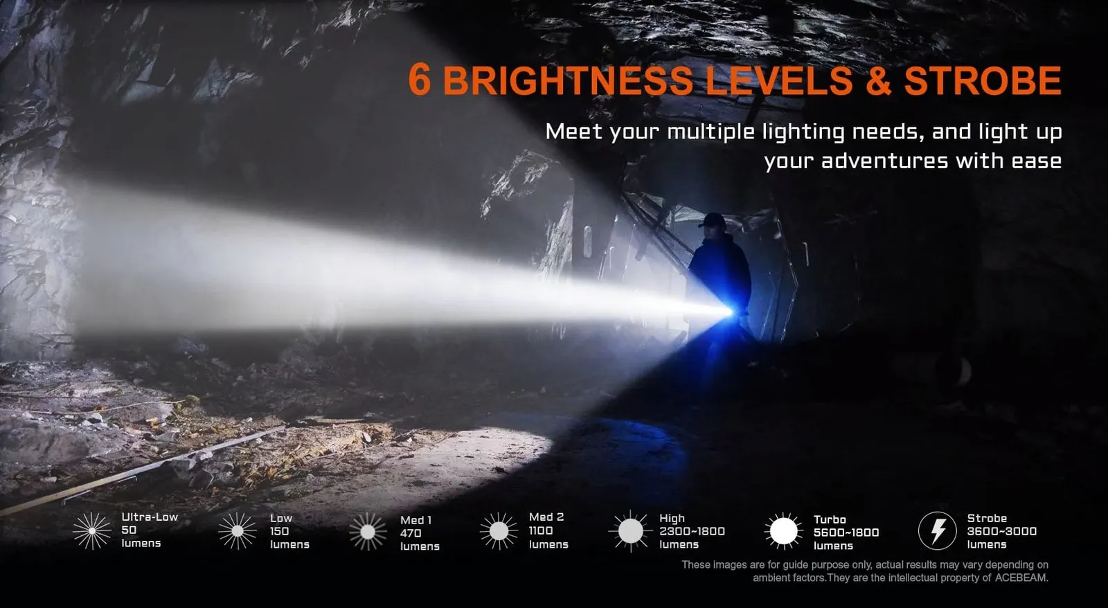 Acebeam P20 - 1454m 5600 Lumen Long-Range LED Thrower demonstrating its 6 brightness levels and strobe in a cave environment.
