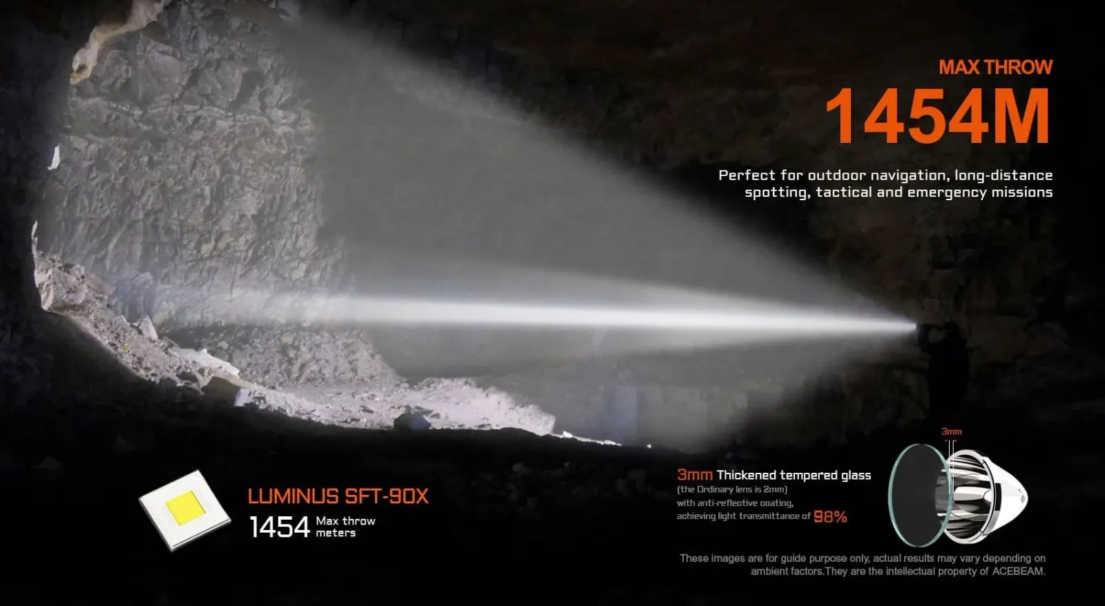 Acebeam P20 - 1454m 5600 Lumen Long-Range LED Thrower illuminating a cave with its powerful 1454m max throw beam.