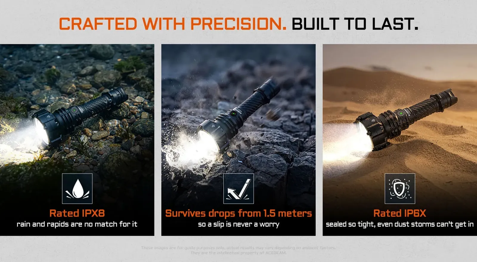 Acebeam P20 Mini flashlight showcasing IPX8 water resistance, 1.5m drop resistance, and IP6X dustproof rating.