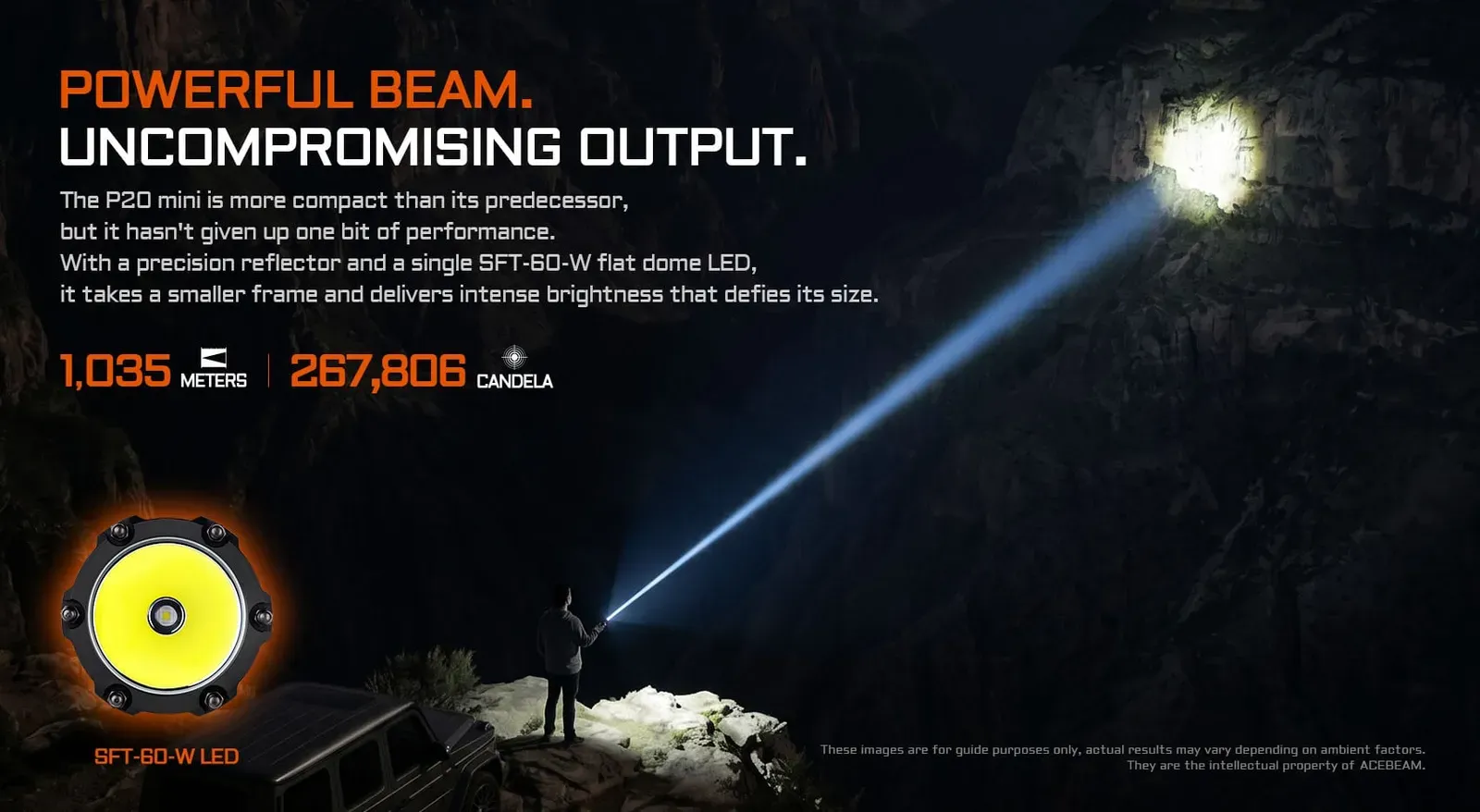 Acebeam P20 Mini flashlight showing its powerful 1035 meter long-distance beam throw in a dark cave.