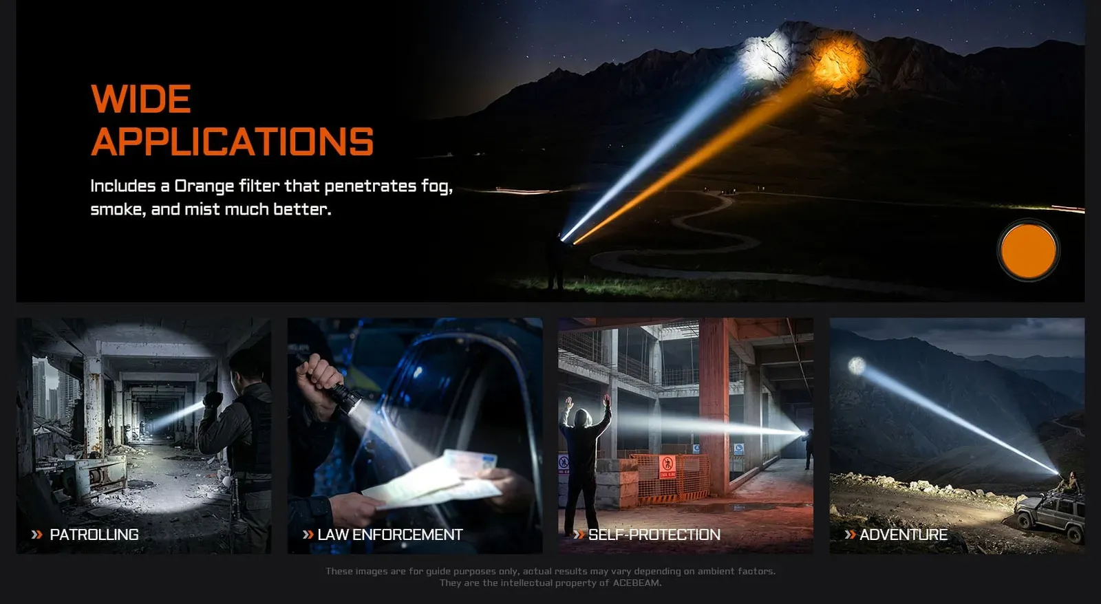 Acebeam P20 Mini flashlight with orange filter for fog, shown in various applications like patrolling and adventure.