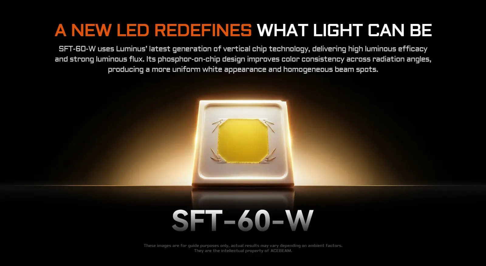 Close-up of the Acebeam P20 Mini's SFT-60-W LED chip, featuring Luminus vertical chip technology.