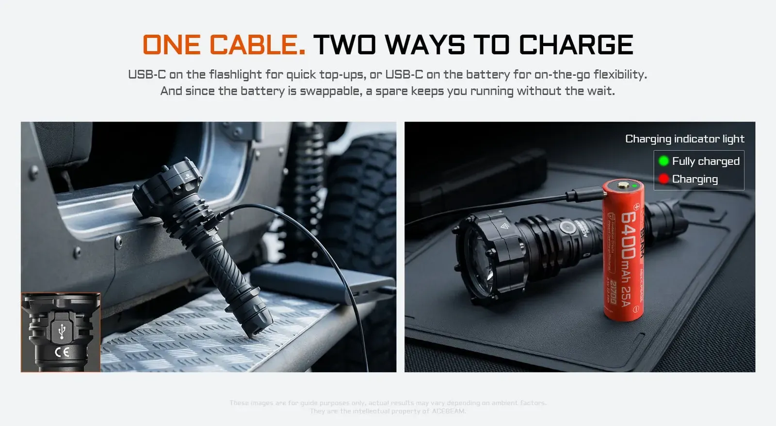 Acebeam P20 Mini flashlight showing USB-C charging on the flashlight and directly on the 6400mAh battery.