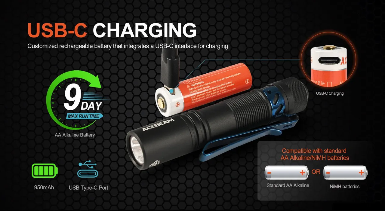 Acebeam Pokelit AA - Compact AA EDC Torch with its USB-C rechargeable battery and compatibility with standard AA/NiMH batteries.