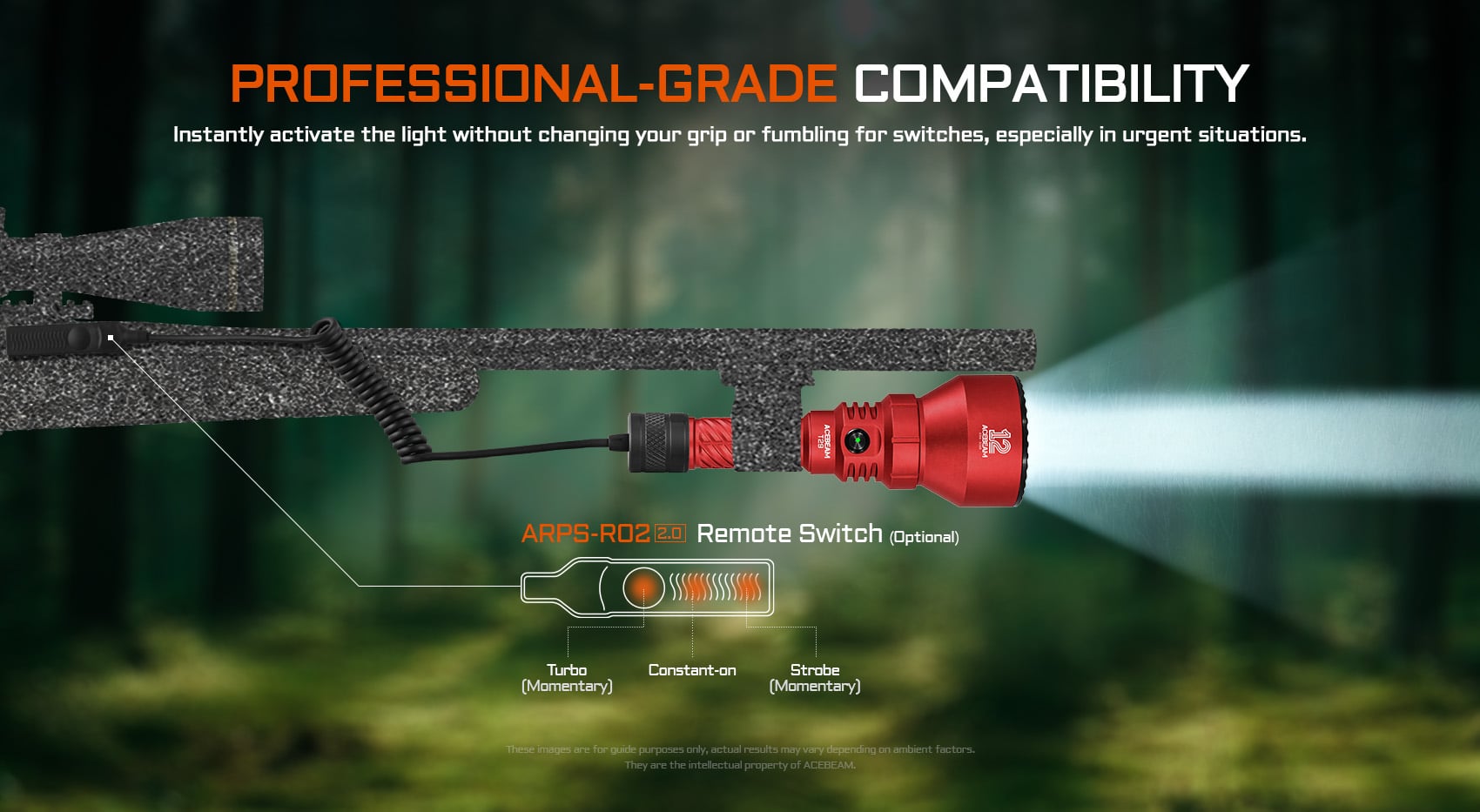 Acebeam T29 flashlight mounted on a rifle with an optional ARPS-R02 remote switch for professional compatibility.