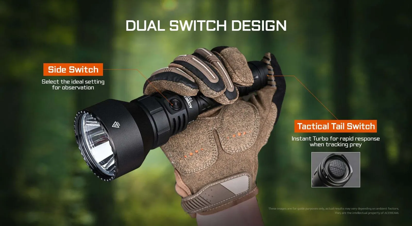 Hand holding Acebeam T29 flashlight, highlighting the side switch for observation and tactical tail switch for turbo.