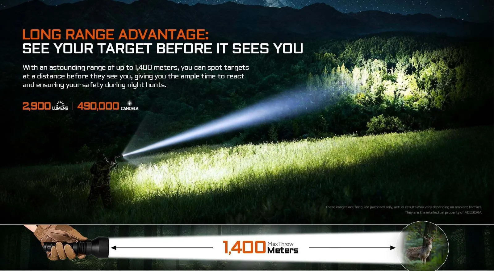 Acebeam T29 flashlight beam reaching a deer 1400 meters away in a field at night, demonstrating long range.