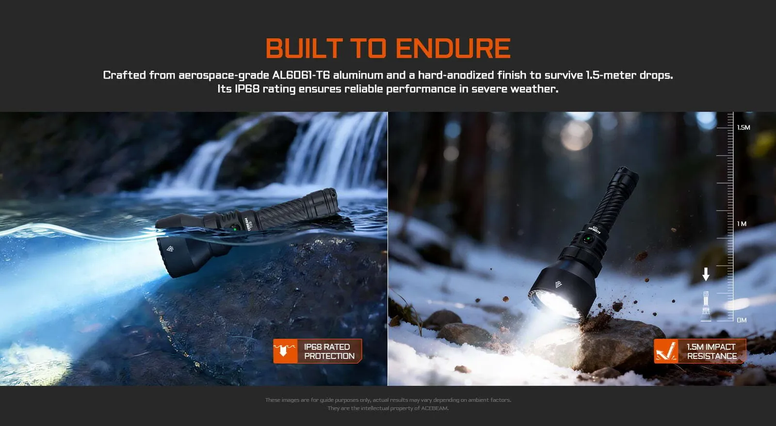 Acebeam T29 flashlight showing IP68 waterproof rating submerged in water and 1.5m impact resistance on snow.