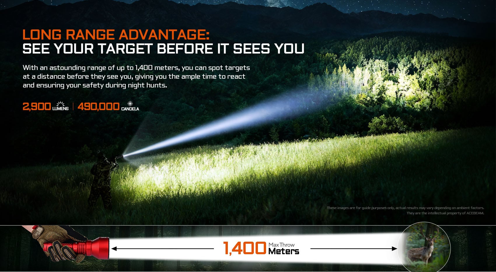 Acebeam T29 flashlight beam illuminating a deer 1400 meters away in a field at night, demonstrating long range.