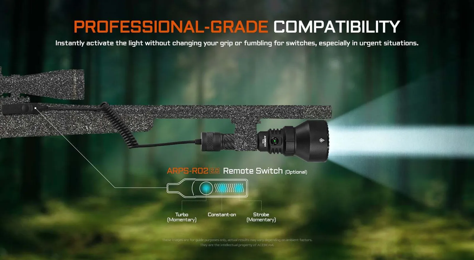 Acebeam T29 flashlight connected to an optional ARPS-R02 2C remote switch, showing turbo, constant-on, and strobe.