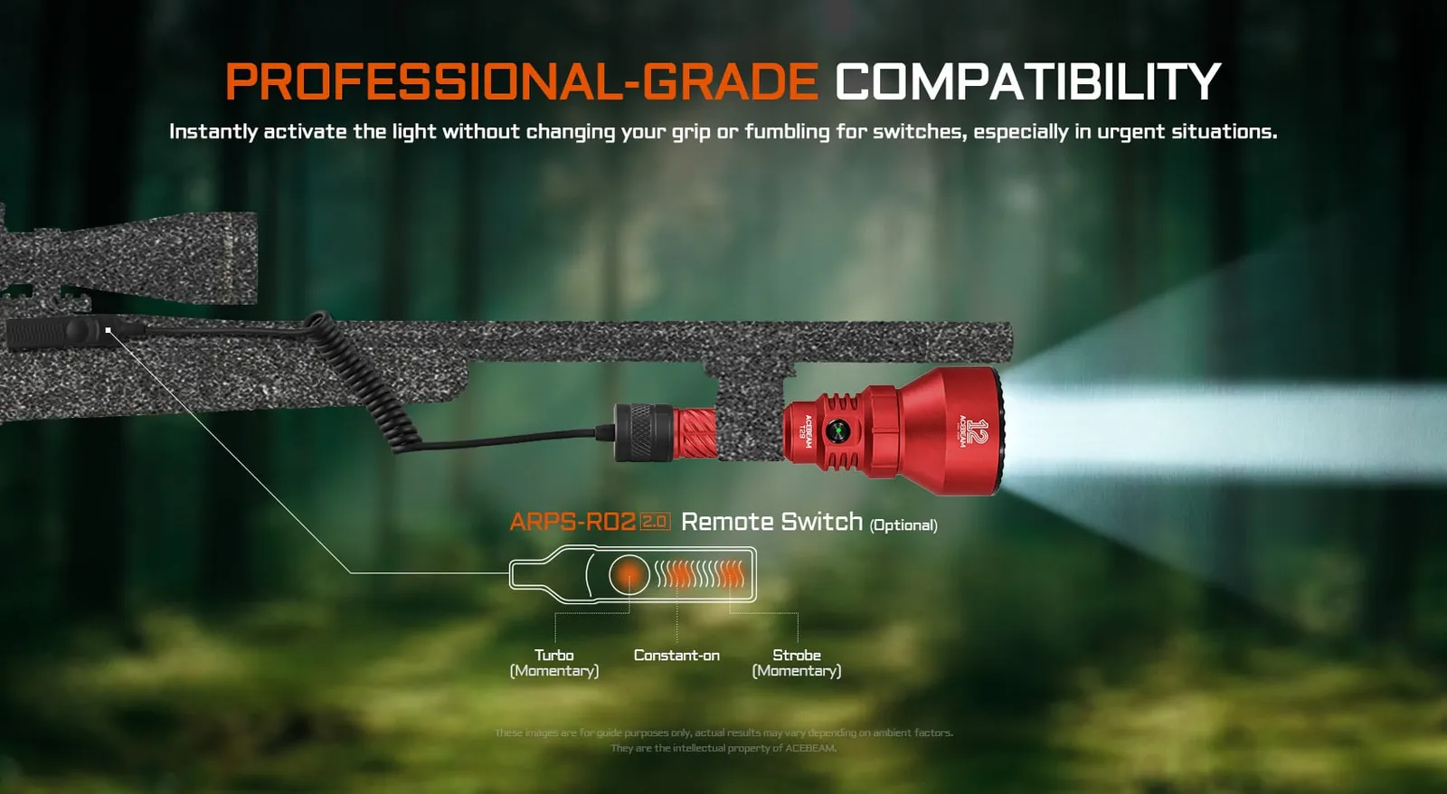 Acebeam T29 hunting flashlight mounted on a rifle with an ARPS-R02 2C remote switch.