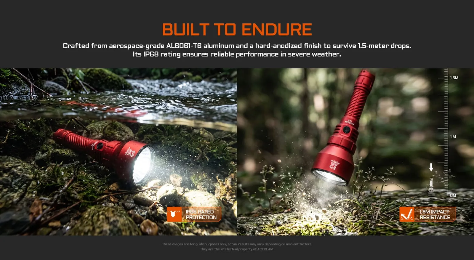 Acebeam T29 flashlight submerged in water (IP68) and resisting a 1.5-meter drop impact.