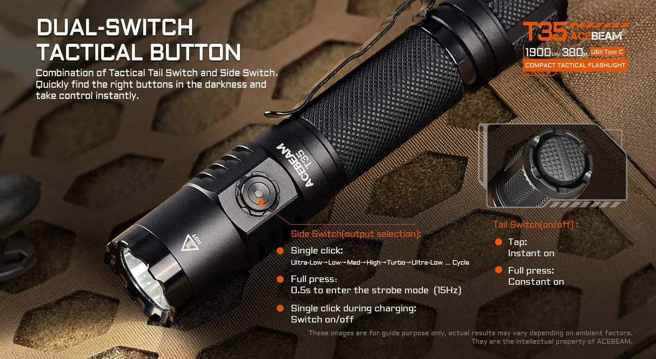 AceBeam T35 Compact 1900 lumen USB-C rechargeable tactical torch showing dual-switch tactical button controls.