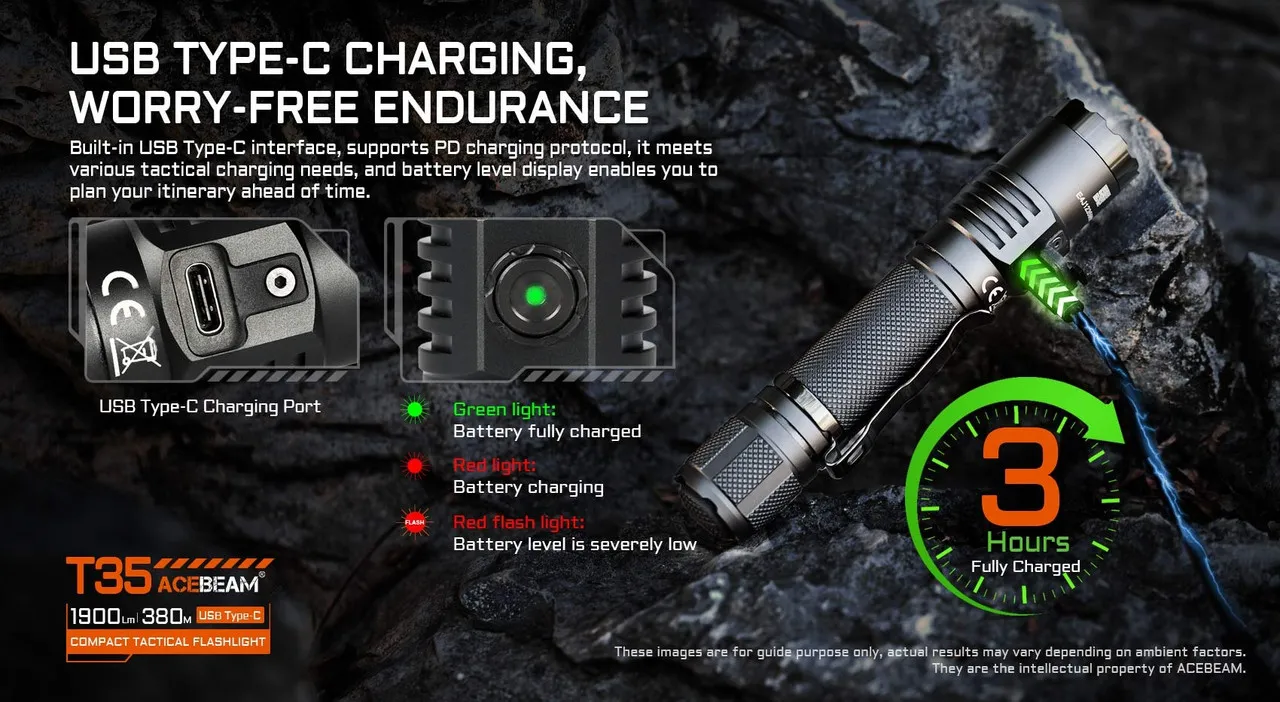 AceBeam T35 Compact 1900 lumen USB-C rechargeable tactical torch charging via USB-C with battery indicators.