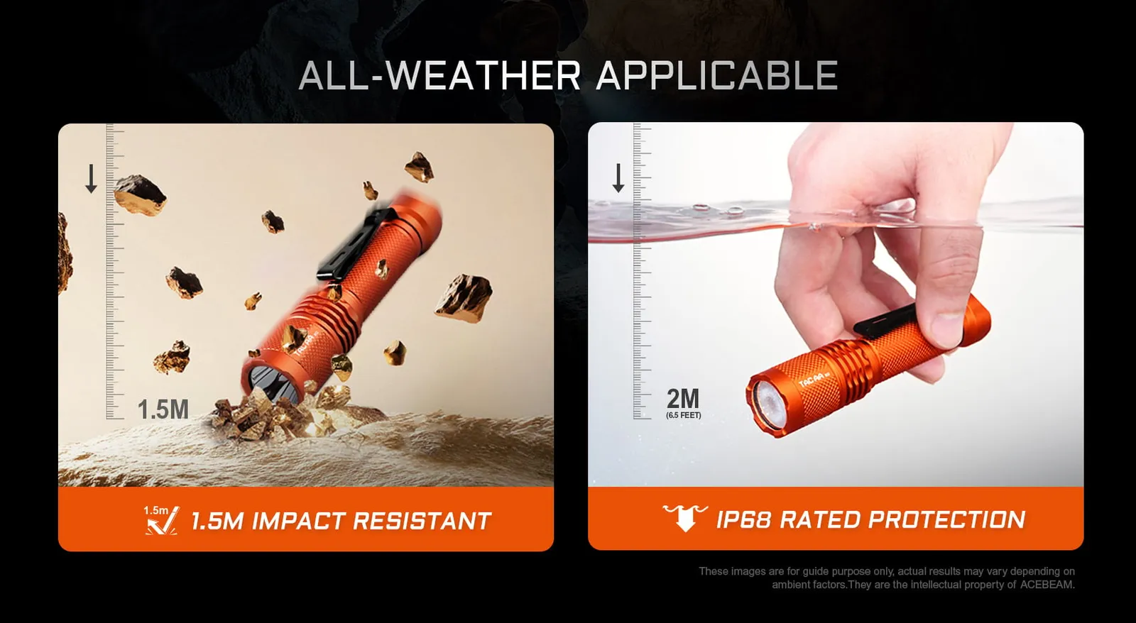 AceBeam TAC AA 2.0 Compact 1000 lumen EDC torch demonstrating 1.5m impact resistance and IP68 2m waterproof rating.