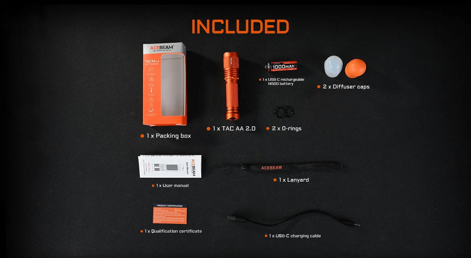 All included items for the AceBeam TAC AA 2.0 Compact 1000 lumen EDC torch, including torch, battery, caps, and accessories.