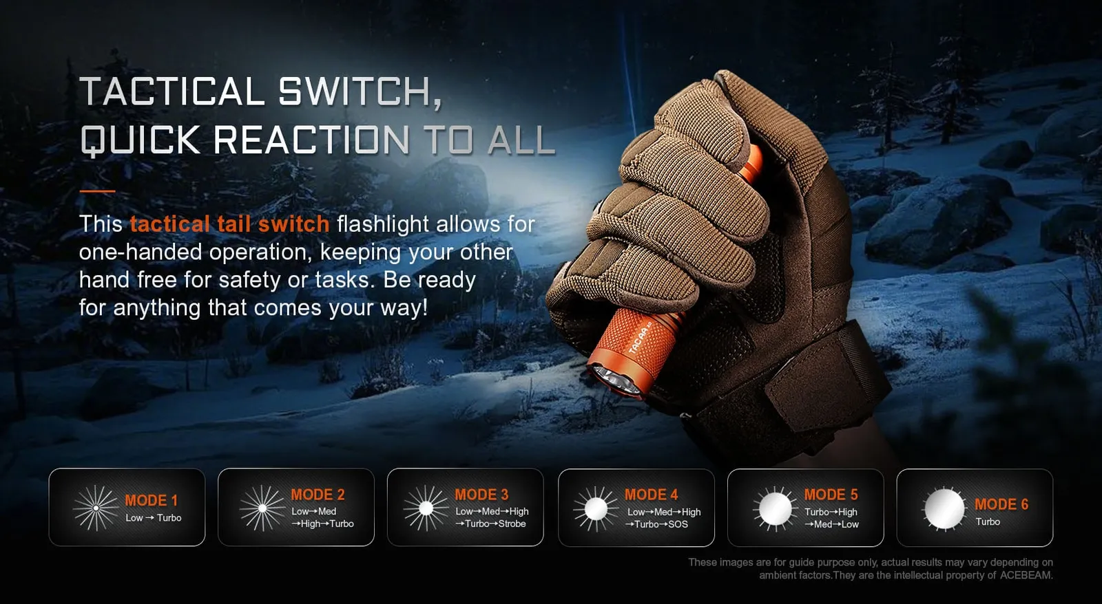 Hand in a tactical glove holding the AceBeam TAC AA 2.0 Compact 1000 lumen EDC torch, highlighting its tactical switch and six lighting modes.