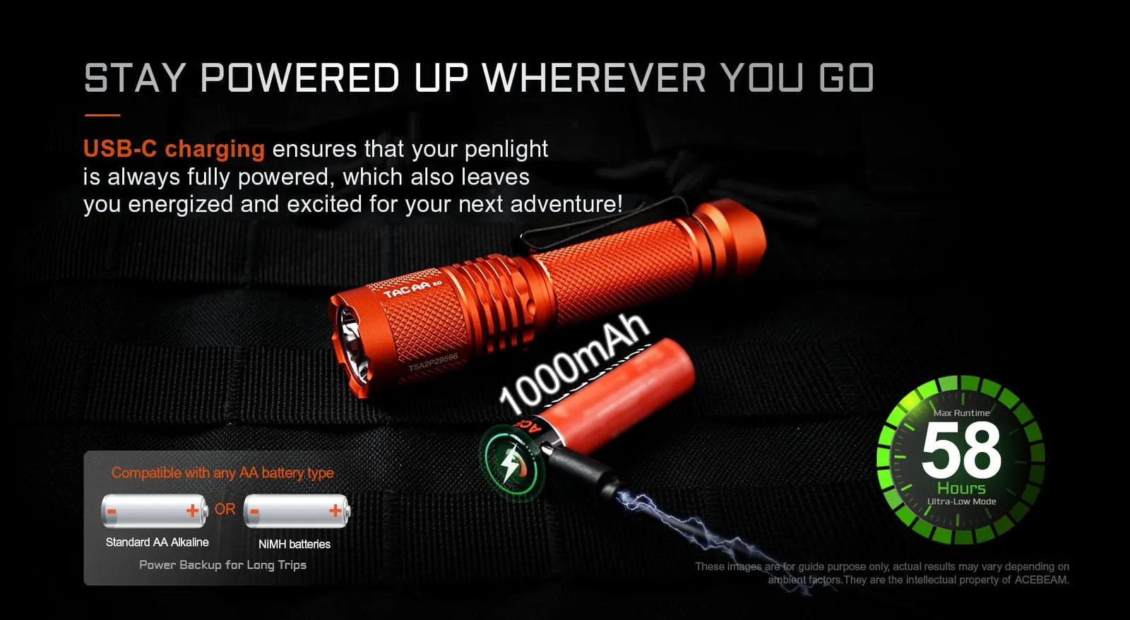 AceBeam TAC AA 2.0 Compact 1000 lumen EDC torch with USB-C rechargeable battery and AA compatibility, showing 58-hour runtime.
