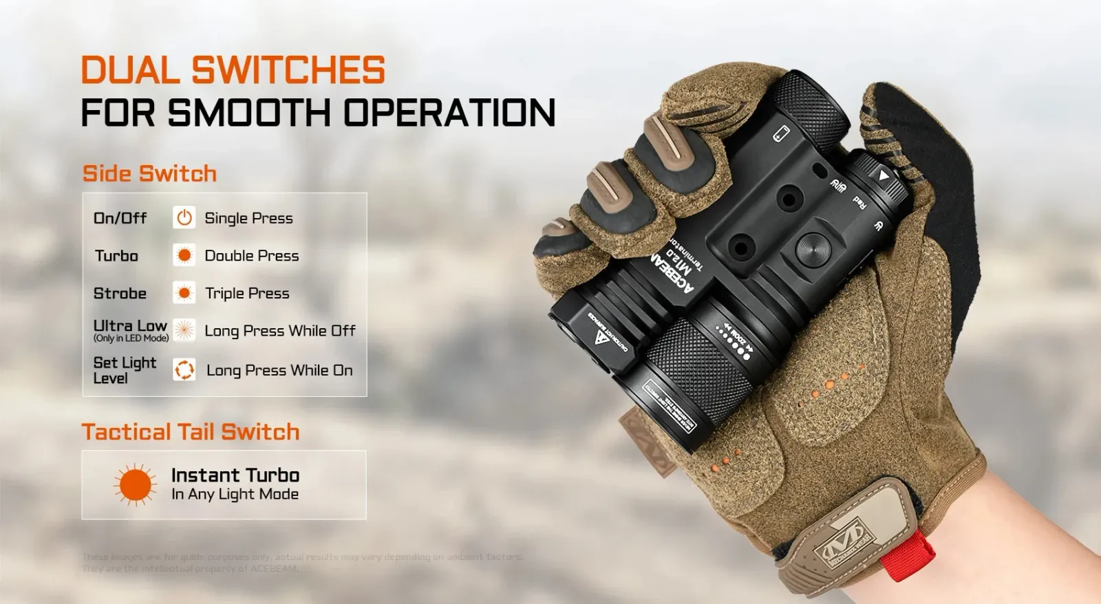 Acebeam Terminator M1 2.0 flashlight held by a gloved hand, detailing side switch and tactical tail switch operations.