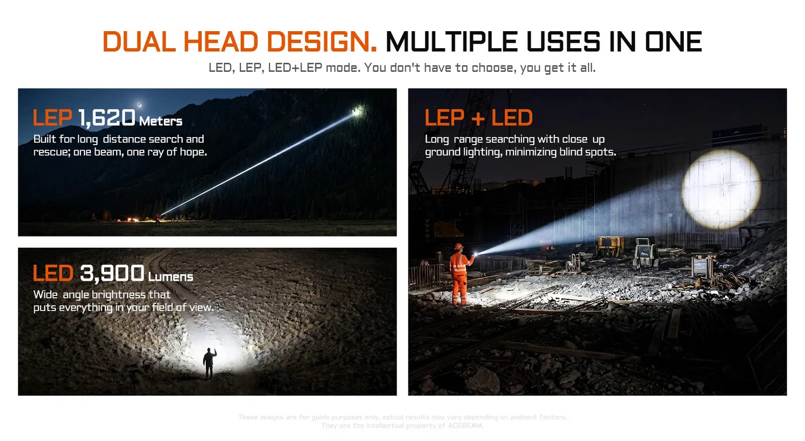 Acebeam Terminator M1 2.0 flashlight demonstrating LEP 1620m throw, LED 3900 lumens wide angle, and combined LEP+LED modes.