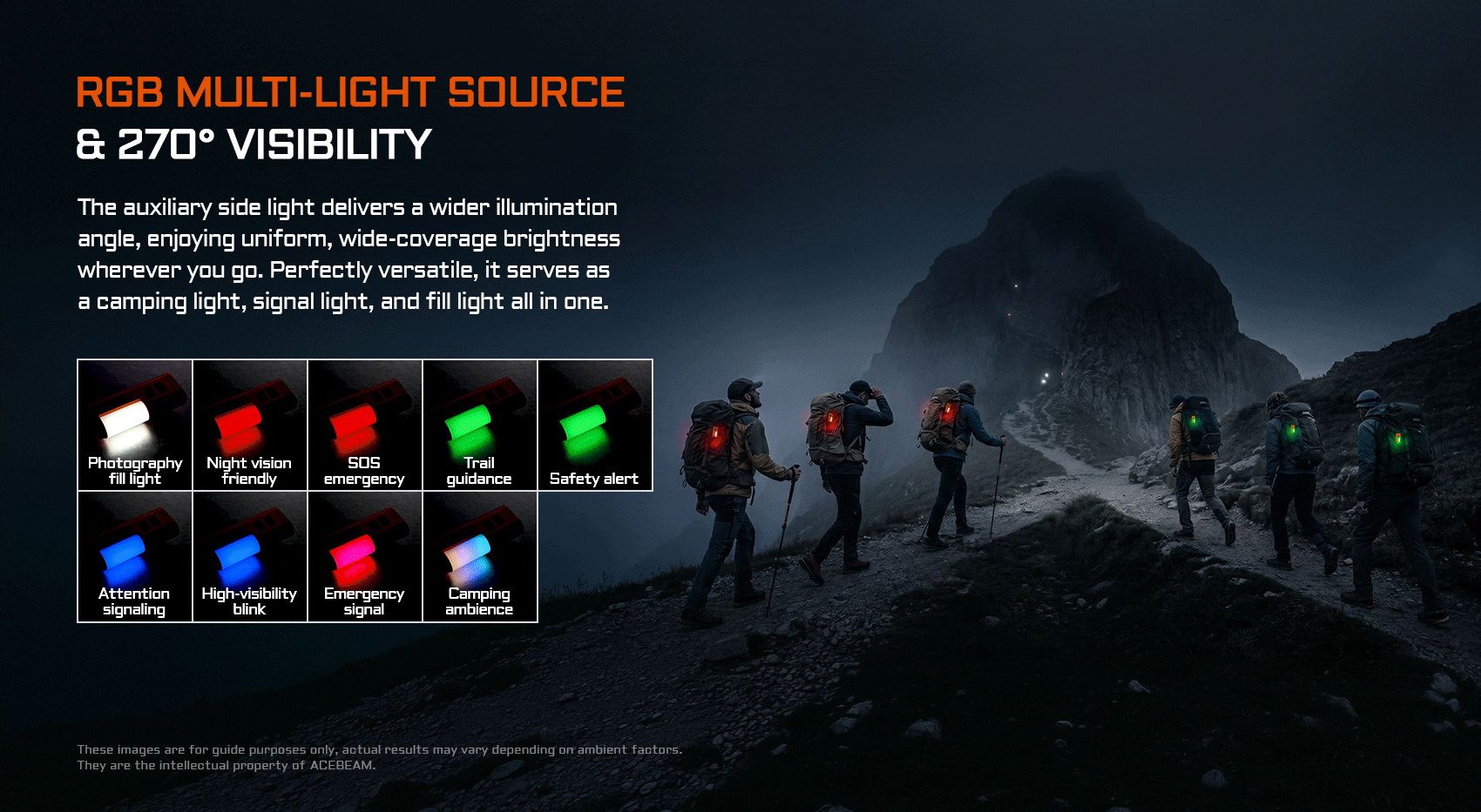 Hikers using Acebeam UC3A RGB multi-light source for 270 degree visibility and various signaling purposes.
