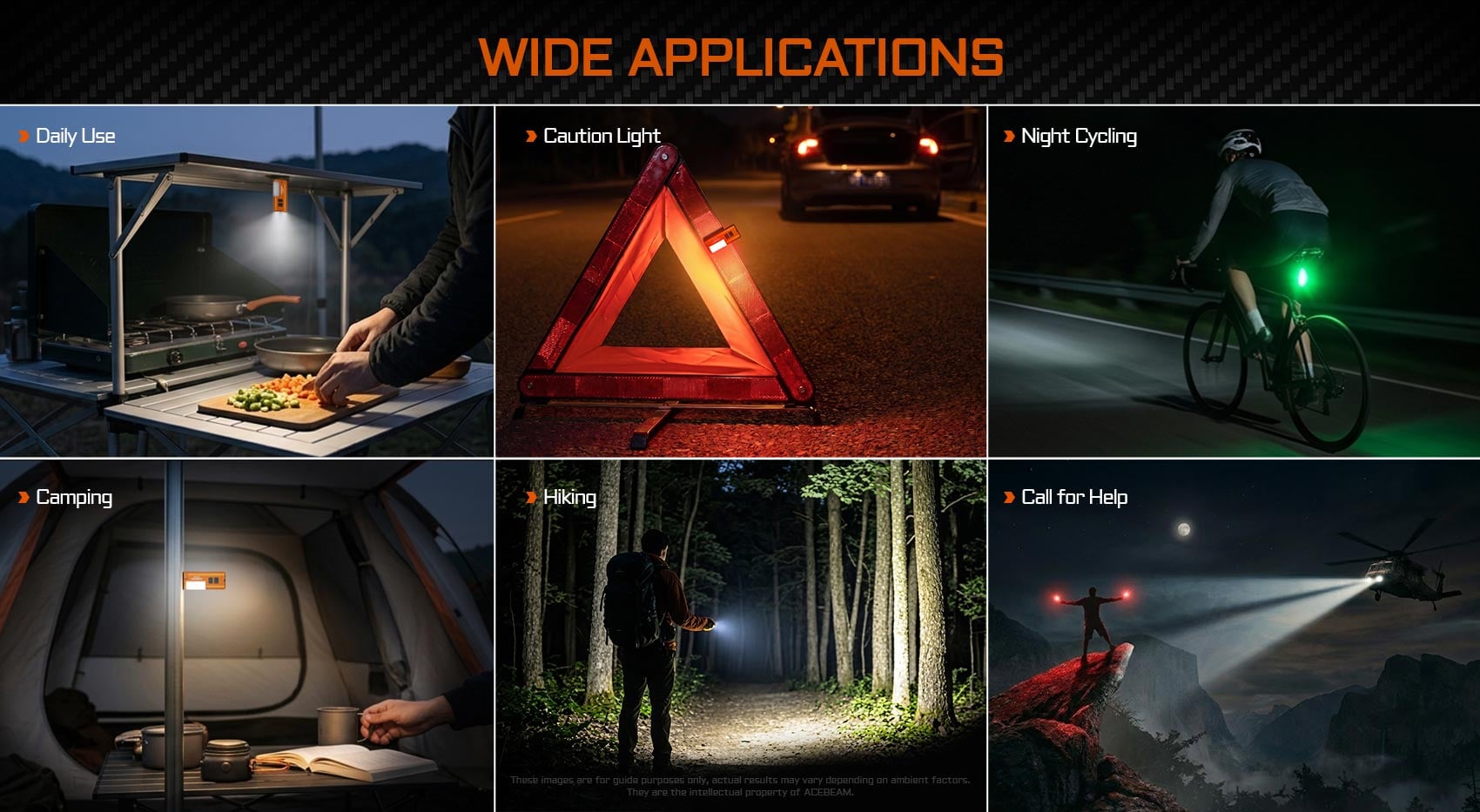 Collage showing Acebeam UC3A flashlight used for daily tasks, caution light, night cycling, camping, hiking, and emergency signaling.