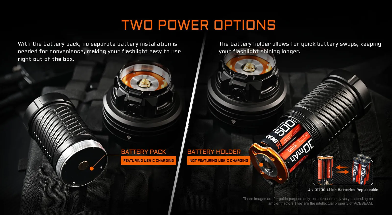 Acebeam X25 flashlight showing two power options: internal battery pack with USB-C and replaceable 21700 cells.