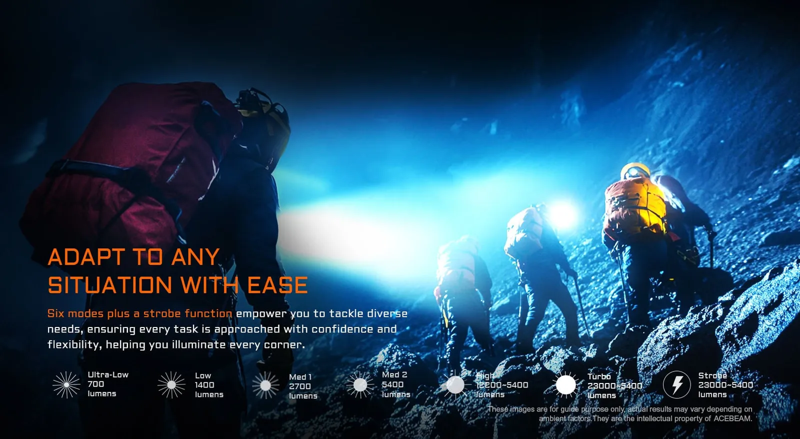 People using Acebeam X25 flashlight in a dark cave, illustrating ultra-low to turbo lumen modes.