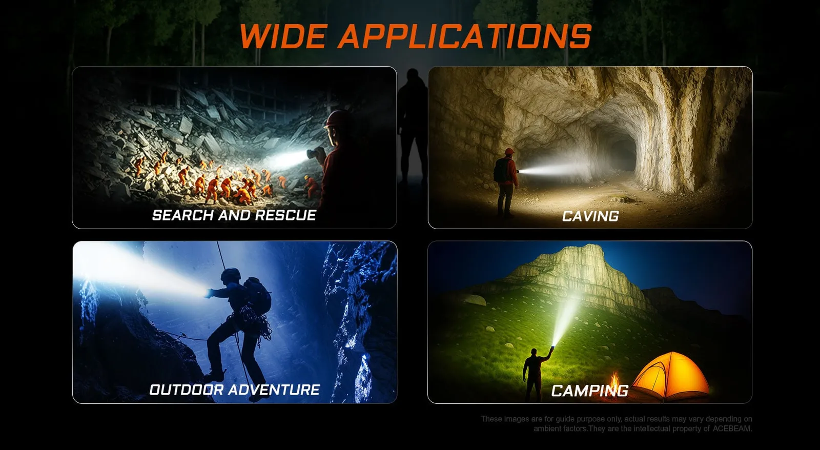 Collage of Acebeam X25 flashlight in use for search and rescue, caving, outdoor adventure, and camping.
