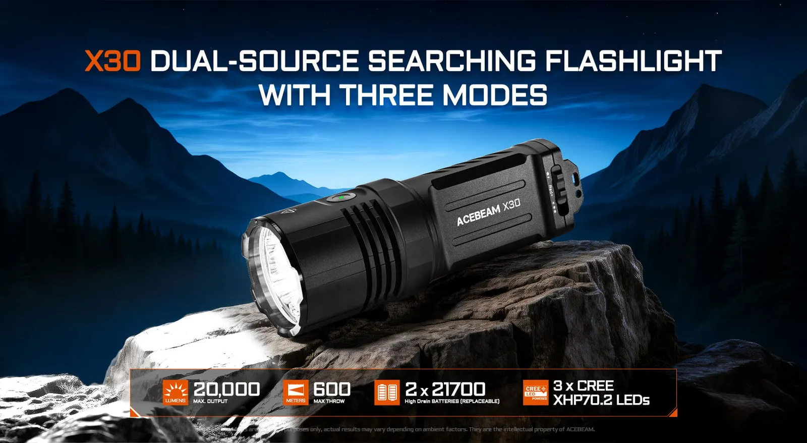 Acebeam X30 dual-source searching flashlight on a rock with mountains, highlighting 20,000 lumens and 600m throw.