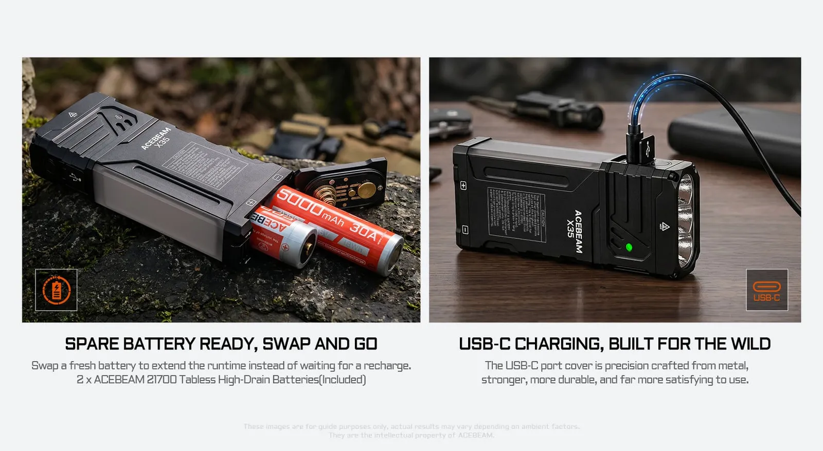 Acebeam X35 flashlight with open battery compartment showing 21700 batteries and USB-C charging in two images.