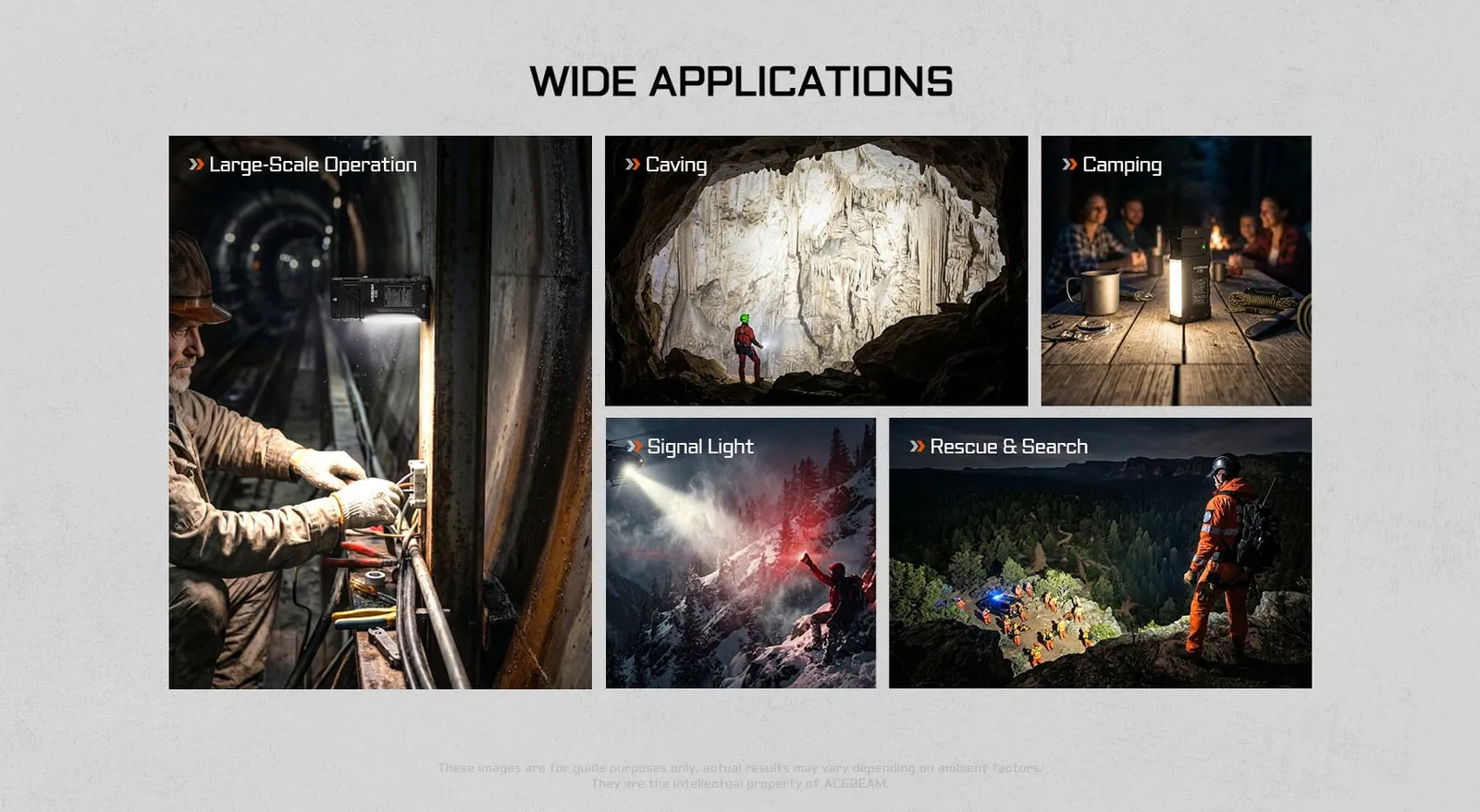 Collage showing Acebeam X35 flashlight used in diverse applications: caving, camping, rescue, and signal light.