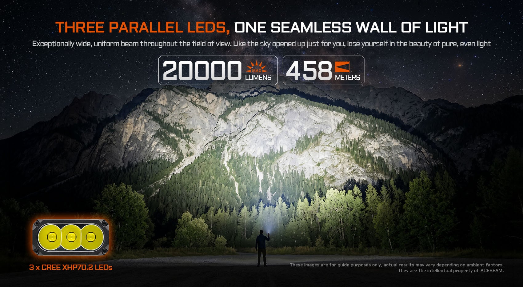 Acebeam X35 flashlight illuminating a vast mountain and forest at night with a 20000 lumen, 458m beam.
