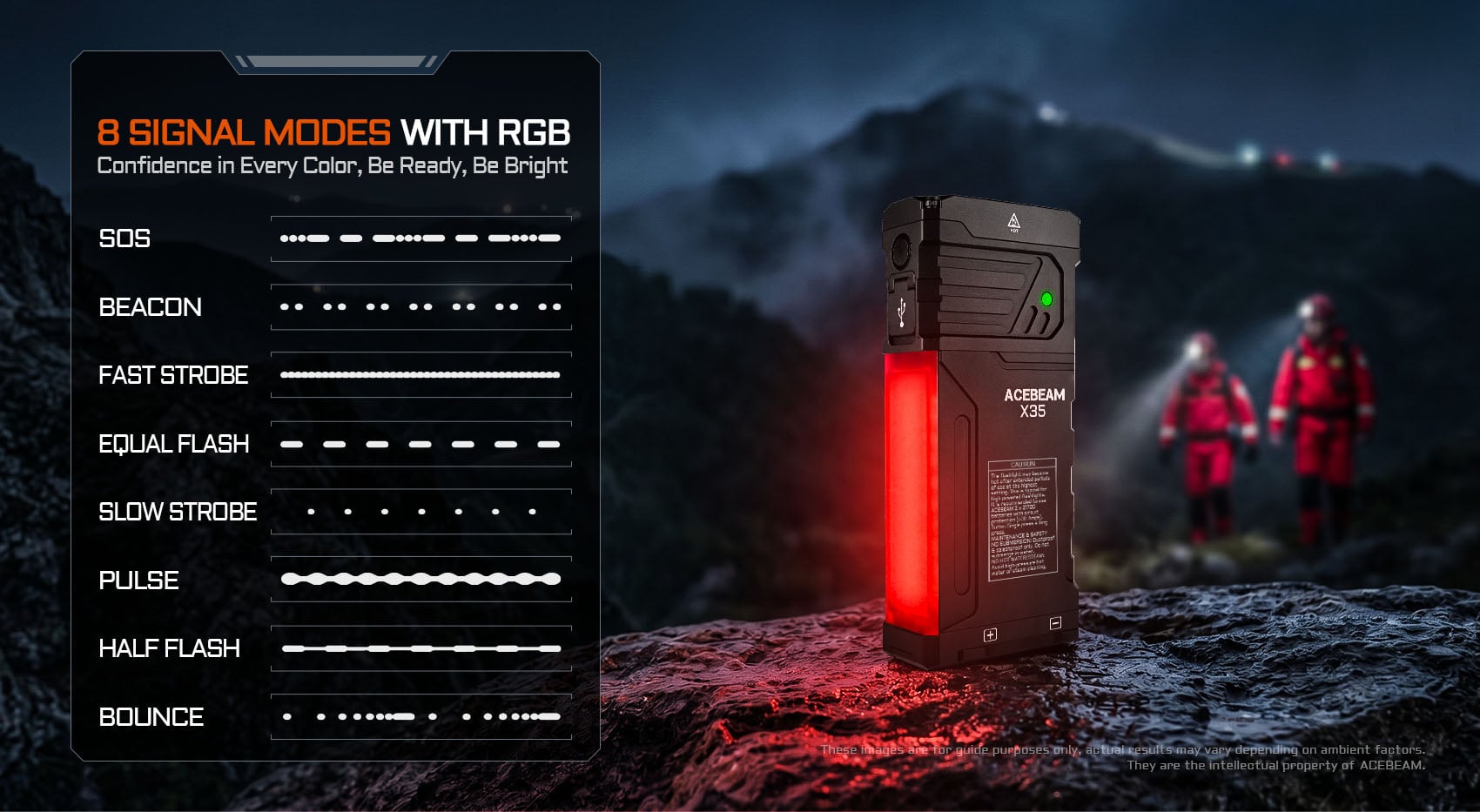 Acebeam X35 flashlight displaying red light and listing 8 RGB signal modes like SOS, Beacon, and Strobe.