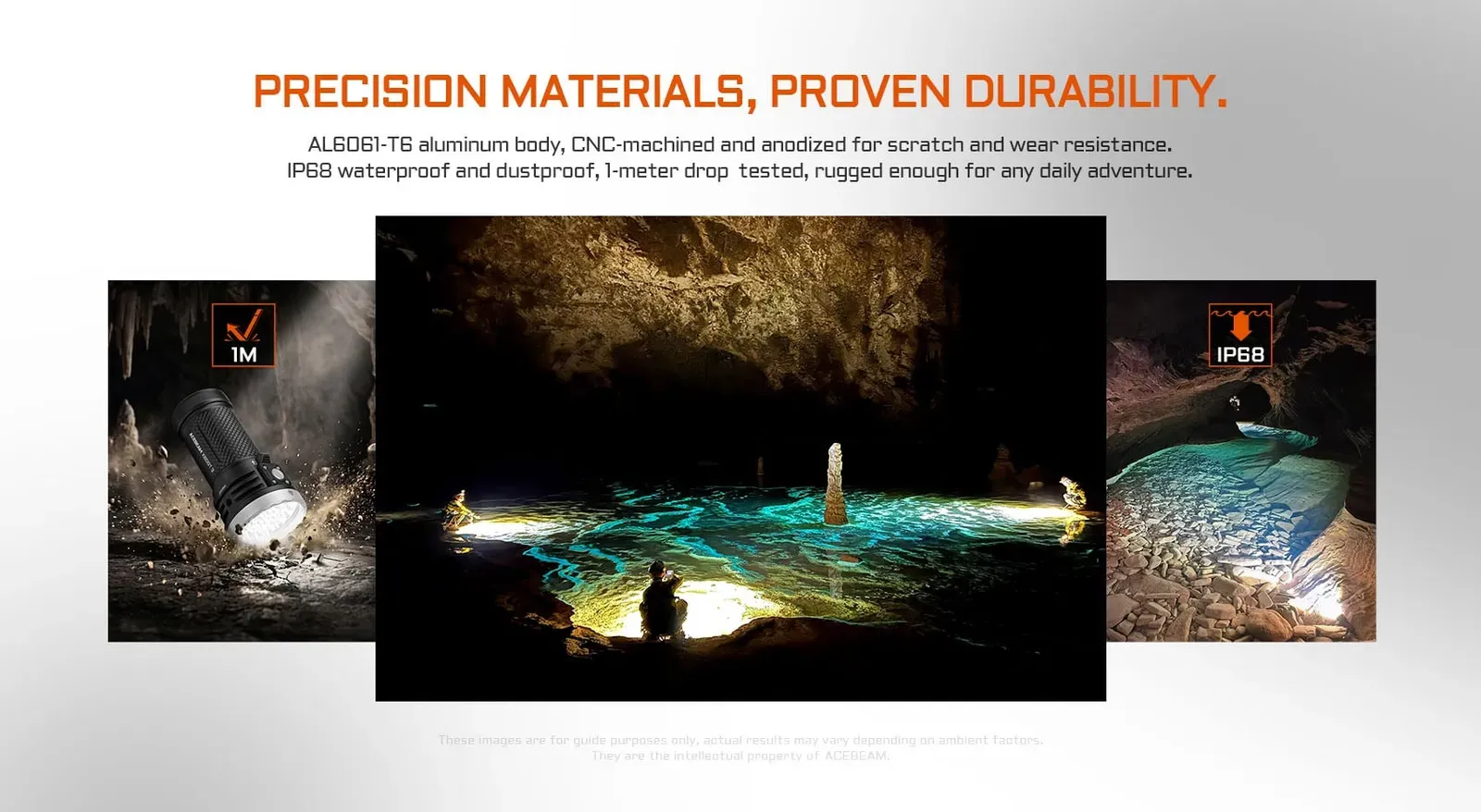 Acebeam X80GT 3 - 30000 Lumen High-power Exploration Flashlight durability: 1M drop test and IP68 waterproof.