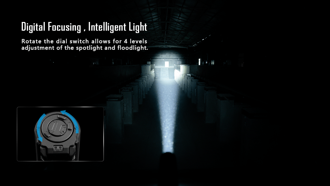 Imalent BTL50 flashlight beam illuminating a dark warehouse, with an inset showing the digital focusing dial switch.