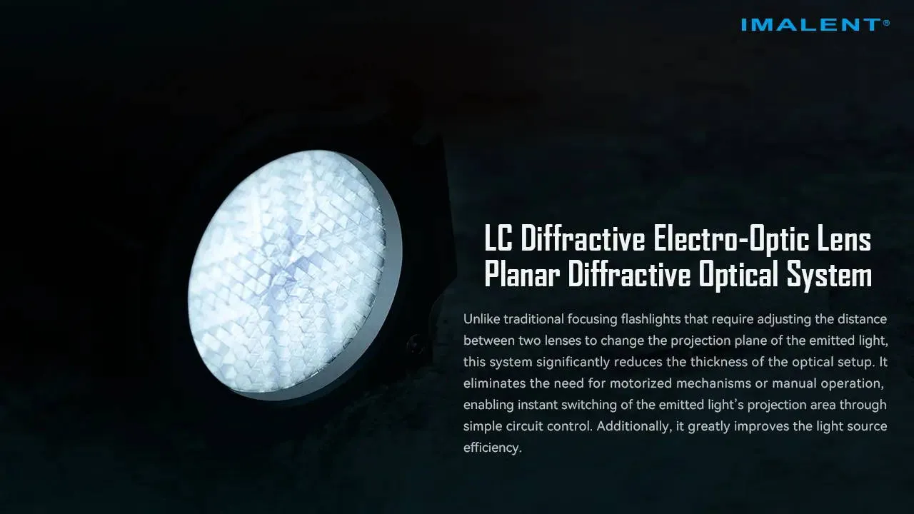 Close-up of the Imalent BTL50 flashlight's LC Diffractive Electro-Optic Lens and Planar Diffractive Optical System.