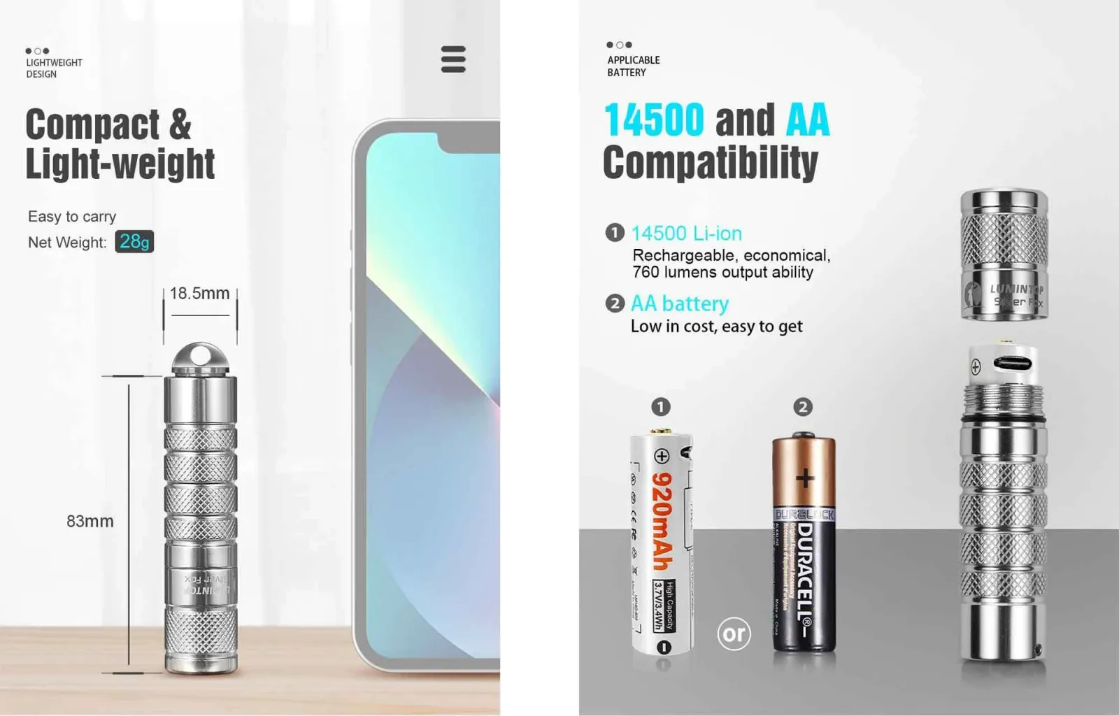 Silver Fox flashlight dimensions (83mm, 28g) and its compatibility with both 14500 Li-ion and AA batteries.