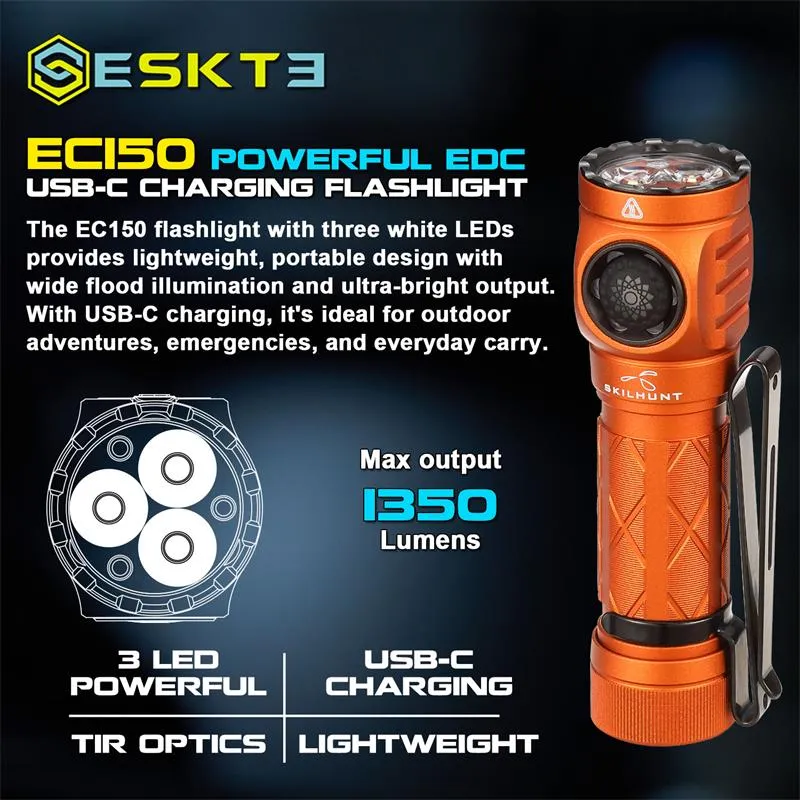 Orange EC150 EDC flashlight highlighting 1350 lumens output, 3 powerful LEDs, TIR optics, and USB-C charging.