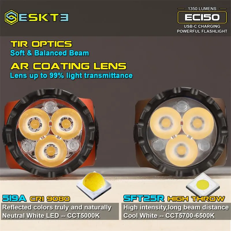 EC150 flashlight comparing TIR optics and AR coating lens with 519A CRI 9080 and SFT25R LED types.